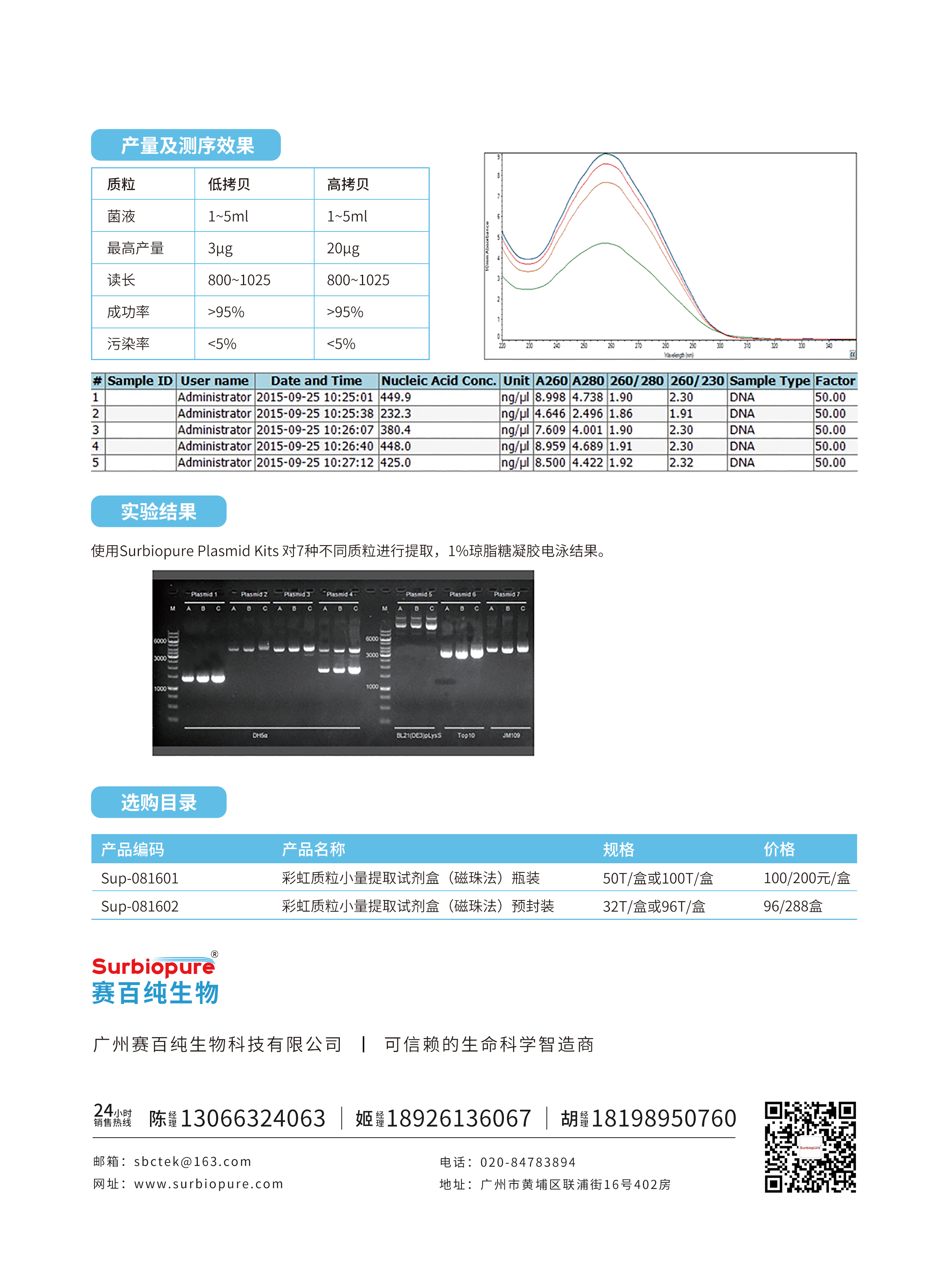畫闆 24.jpg